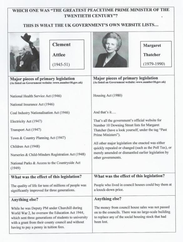 Atlee , or Thatcher n