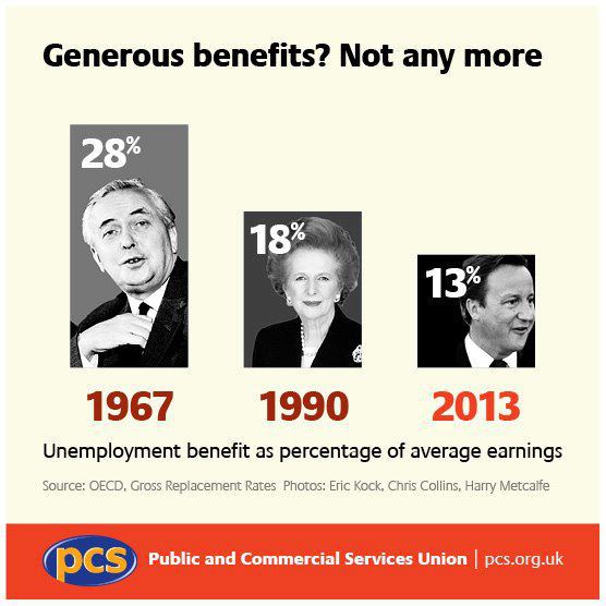 generous benefits423_n