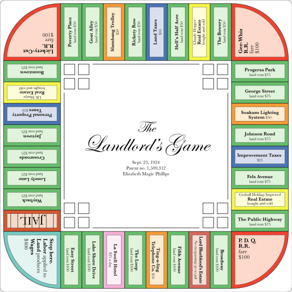 Landlords_Game_board_based_on_1924_patent
