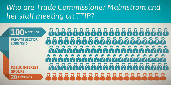 TTIP 4