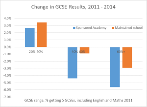 mtyth 5Sp-academies-2011-2014.jpeg
