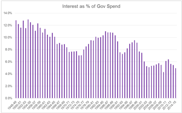 Screen Shot 2015-12-16 at 22.05.25