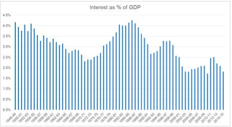 Screen Shot 2015-12-16 at 22.06.50