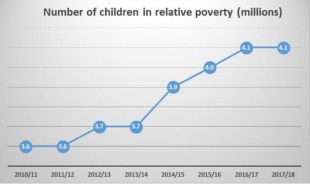 Image 26-11-2019 at 10.38